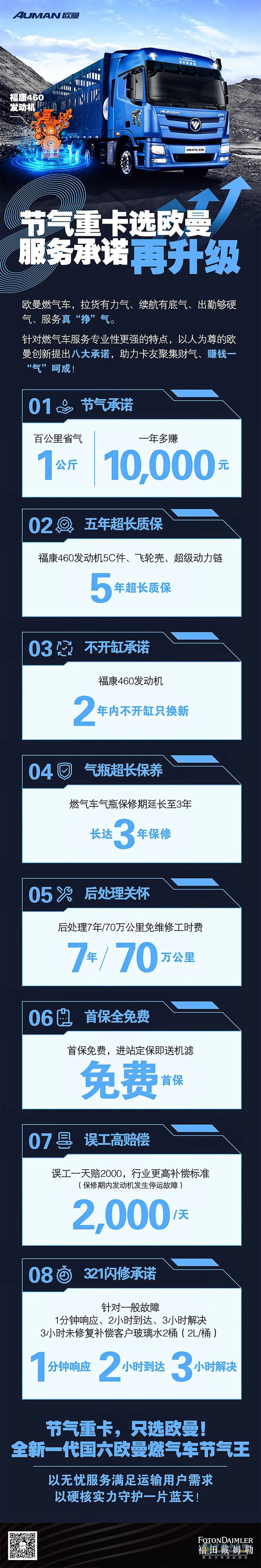 節(jié)氣重卡選歐曼，服務(wù)承諾再升級！