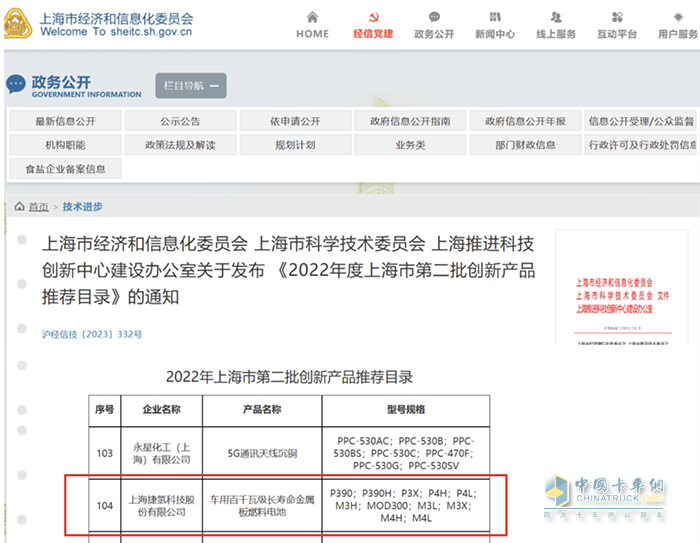 “捷氫啟源”系列產(chǎn)品入選上海市創(chuàng)新產(chǎn)品推薦目錄