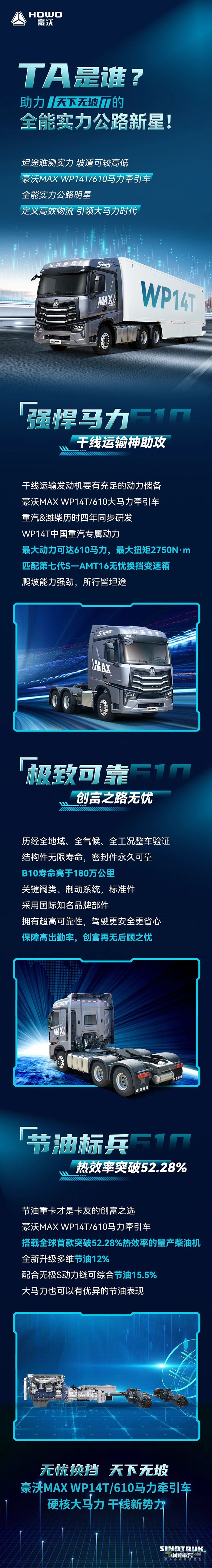 豪沃MAX WP14T 610馬力牽引車，助力“天下無坡”的全能實力公路新星！