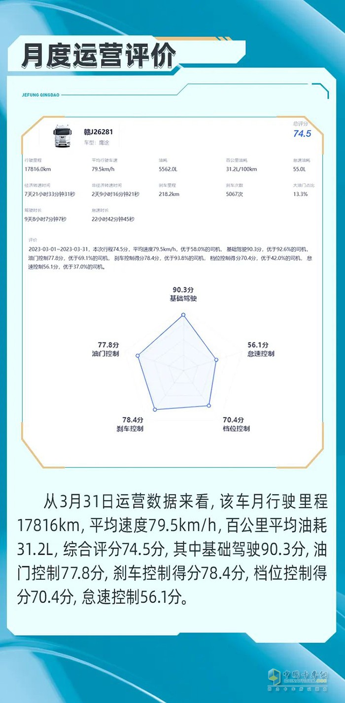 滿足多樣化用車需求，鷹途旅程路見不凡