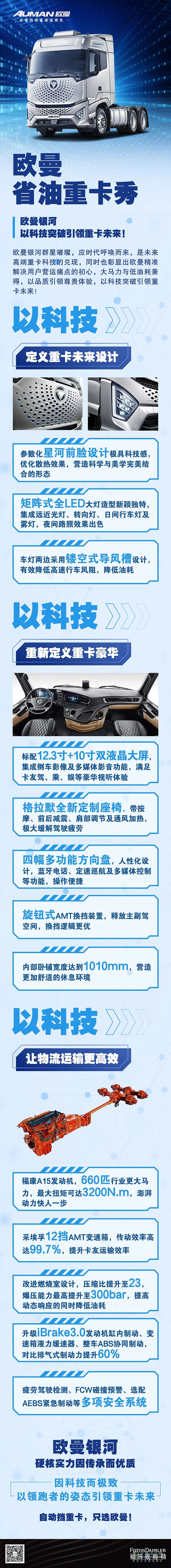 歐曼銀河，以科技突破引領(lǐng)重卡未來！