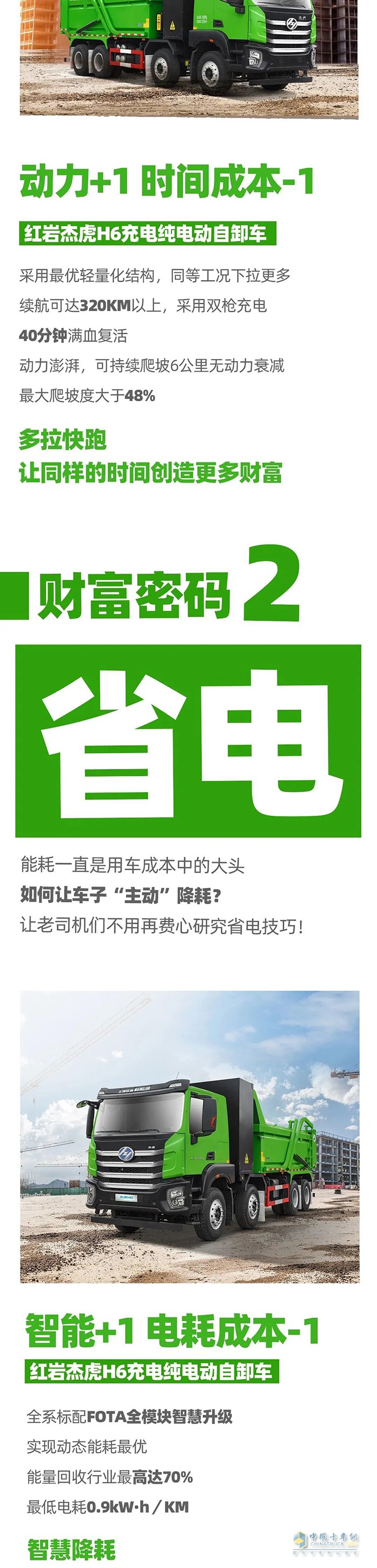 算好成本“加減法”，紅巖杰虎H6充電純電動(dòng)自卸車助您一省到底！