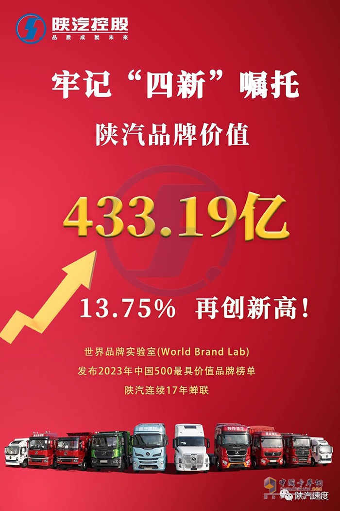 上漲13.75%，陜汽品牌價值433.19億再創(chuàng)新高！