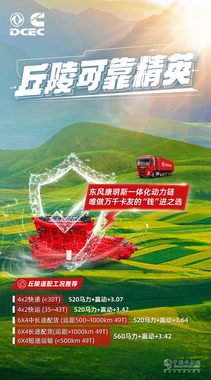 在激烈的物流運輸競爭中，如何確保卡車的高效、穩(wěn)定和長壽命運行?東風(fēng)康明斯為您提供一體化動力鏈解決方案，為您的運輸事業(yè)保駕護航。