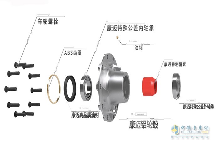 展望未來，康邁將繼續(xù)與國內(nèi)主機廠商和終端用戶攜手合作，共同努力推動綠色、低碳、健康的商用車行業(yè)發(fā)展。我們將持續(xù)創(chuàng)新技術(shù)，優(yōu)化產(chǎn)品性能，為用戶提供更可靠、更高效的解決方案。相信通過各方的共同努力，新能源重卡將迎來更廣闊的發(fā)展前景，為促進經(jīng)濟可持續(xù)發(fā)展和環(huán)境保護做出更大貢獻。