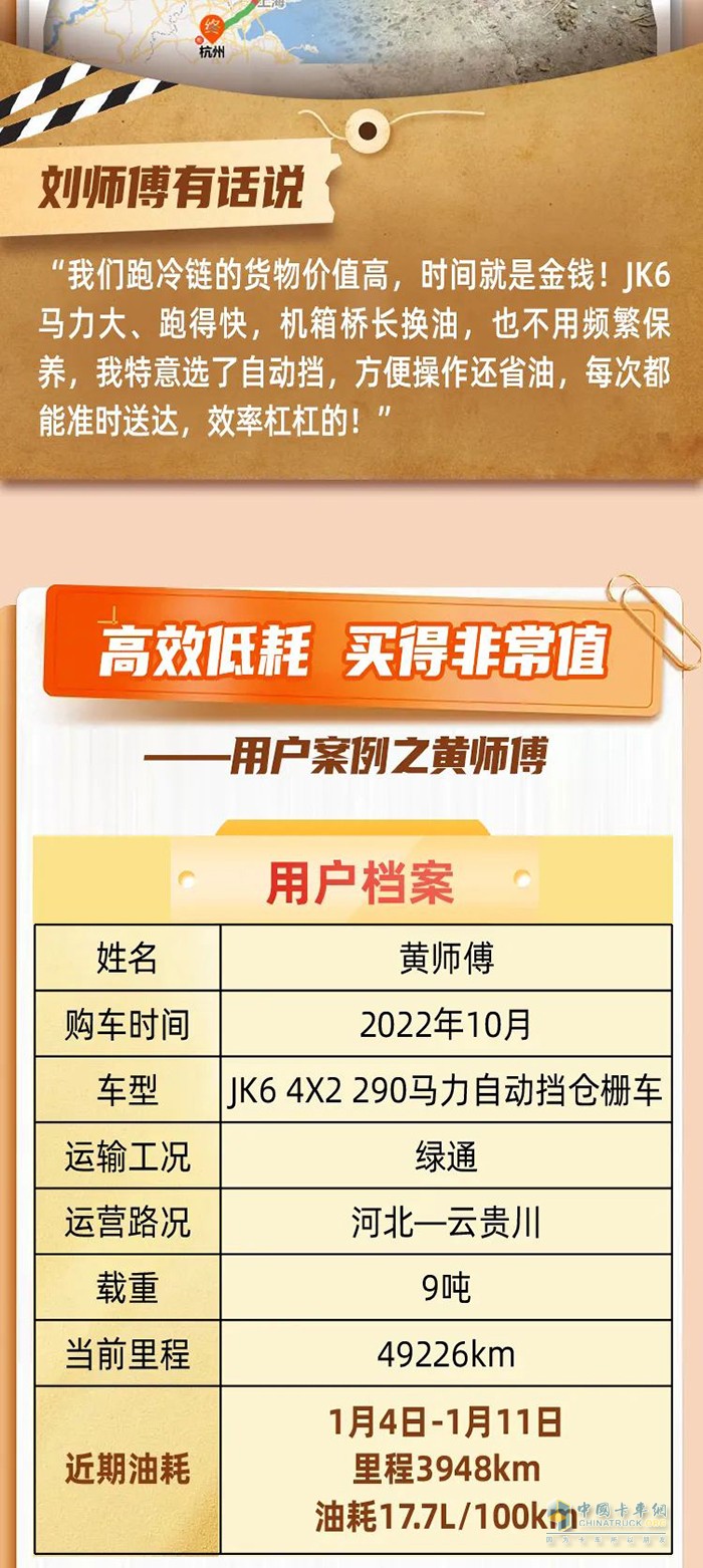 用戶心聲：JK6 290馬力載貨車，買得值！