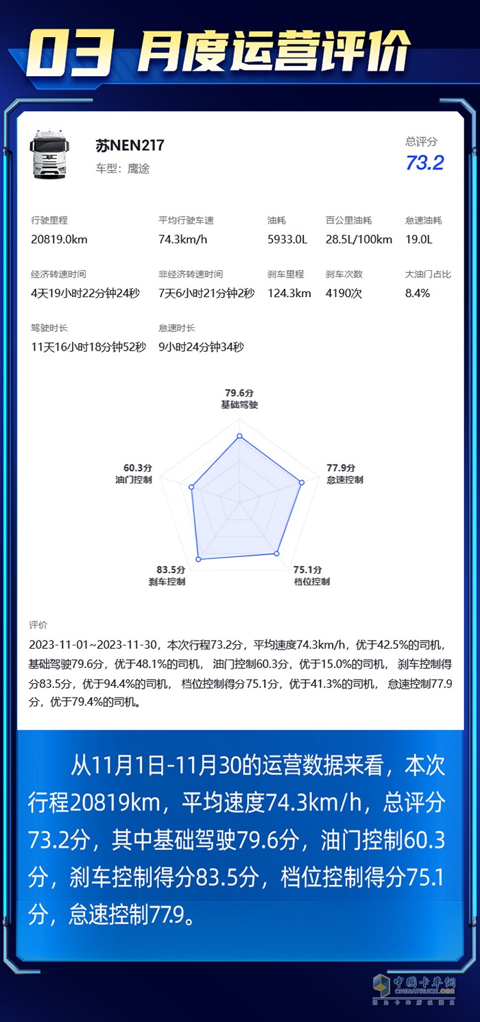 穩(wěn)運力、保時效、降成本！快遞快運首選鷹途！