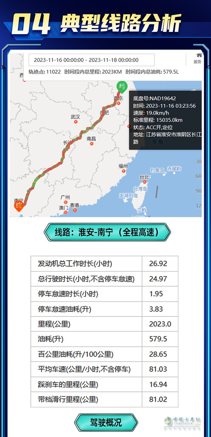 穩(wěn)運力、保時效、降成本！快遞快運首選鷹途！