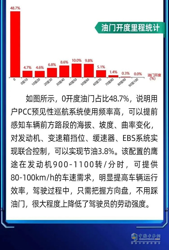 穩(wěn)運力、保時效、降成本！快遞快運首選鷹途！