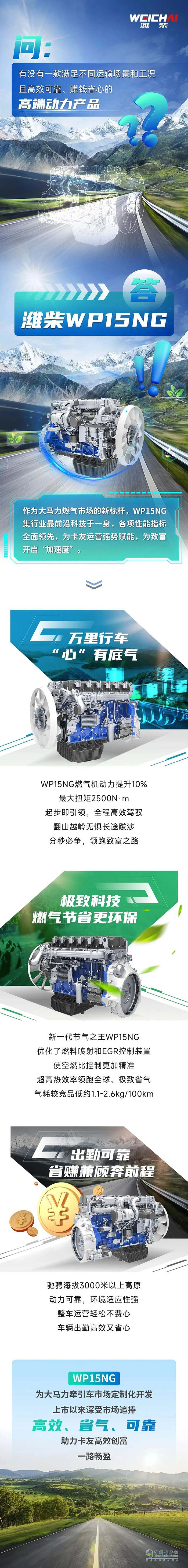 濰柴WP15NG大馬力燃氣明星動力為致富開啟加速度