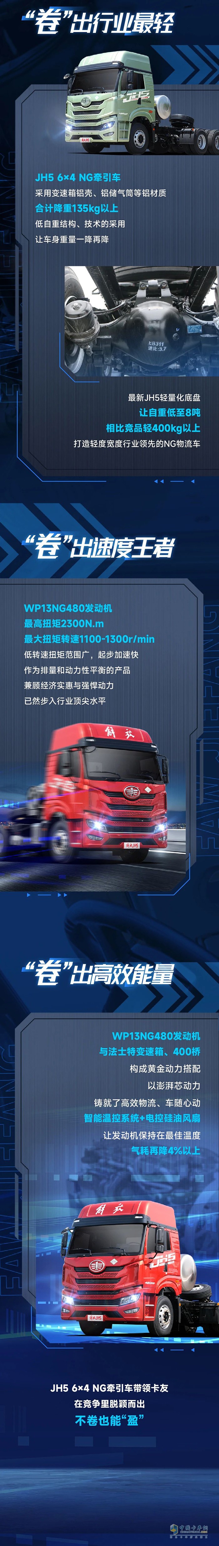 有一汽解放青汽JH5 6×4 NG牽引車在，不卷也能“盈”