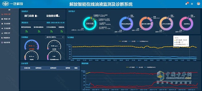 央企唯一！一汽解放技術(shù)成果入選《2024智能制造報(bào)告》