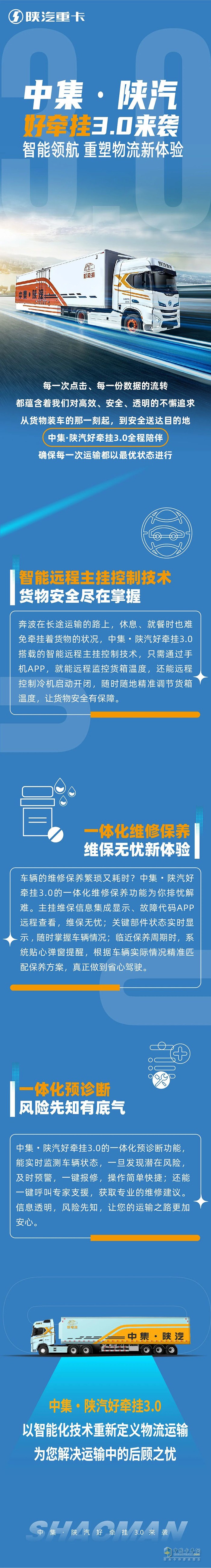 中集·陜汽好牽掛3.0來襲，智能領(lǐng)航，重塑物流新體驗！