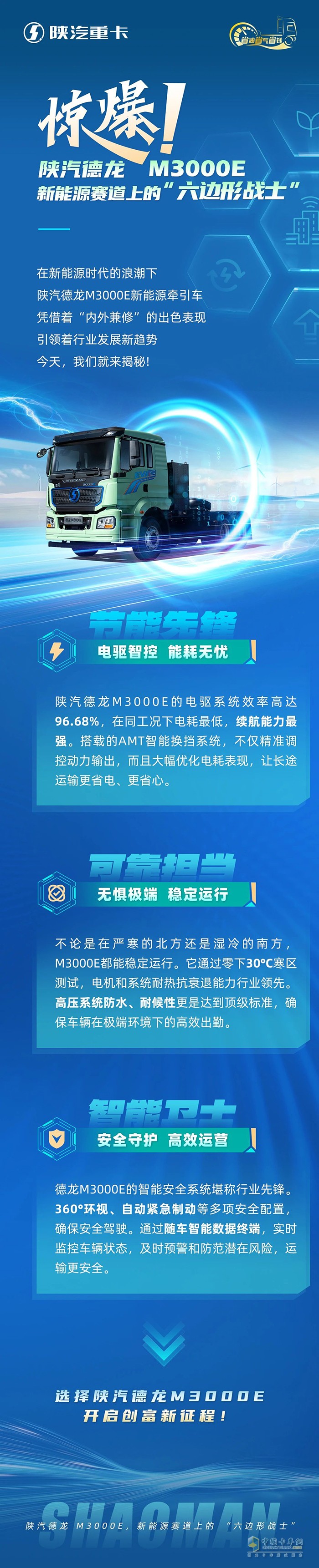 驚爆！陜汽德龍M3000E，新能源賽道上的“六邊形戰(zhàn)士”！