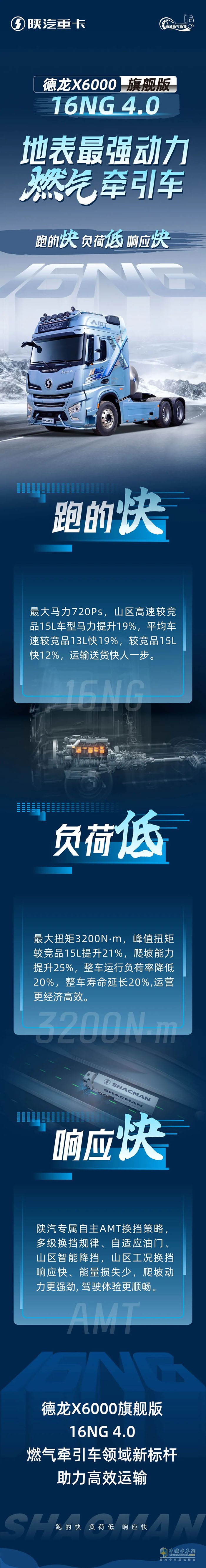 陜汽德龍X6000旗艦版16NG 4.0，地表最強(qiáng)動(dòng)力燃?xì)鉅恳嚕艿目?，?fù)荷低，響應(yīng)快！