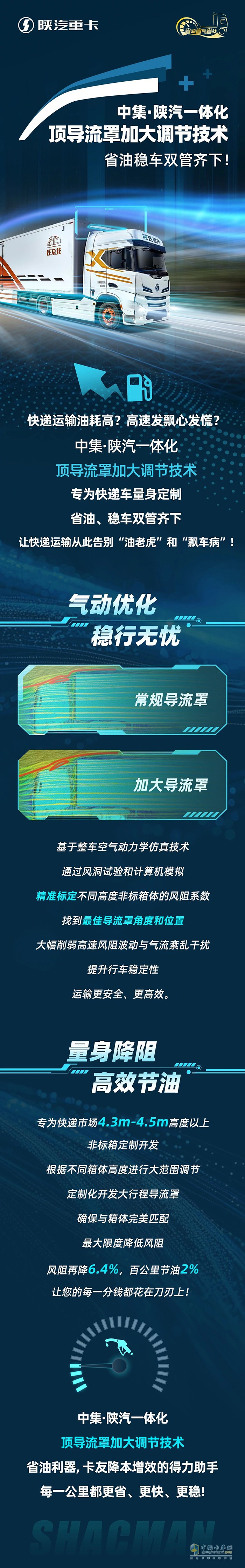 中集·陜汽一體化頂導流罩加大調節(jié)技術，省油穩(wěn)車雙管齊下！