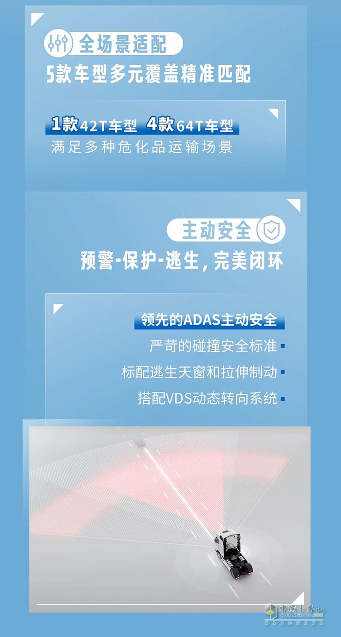 ADR零風(fēng)險之道：沃的三重防護體系