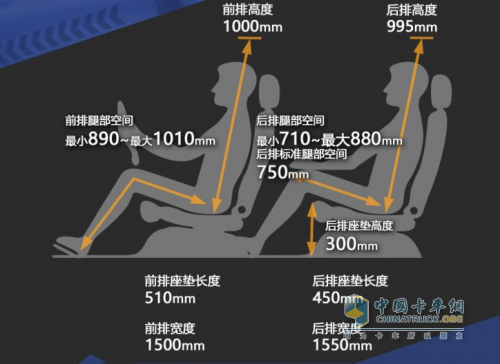 安全舒適、運量更多,北汽制造鯨卡T7冷藏車今日上市,起售8.28萬元