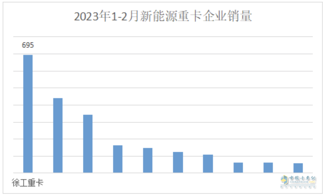 攜手并進(jìn)！徐工新能源＆山東立本“碳”路轉(zhuǎn)型新賽道