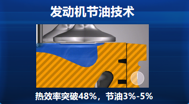 自重僅7.7噸！一汽解放打造降本增效全新勢力，這款車有何硬實(shí)力？