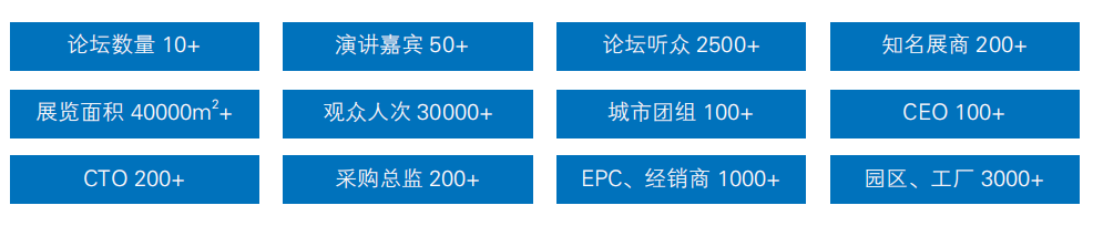 2023福建（廈門）新能源汽車產(chǎn)業(yè)展覽會將于12月舉行