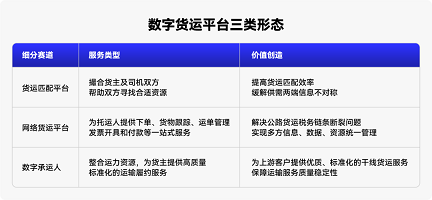 福佑卡車：善運者，必“承”其重