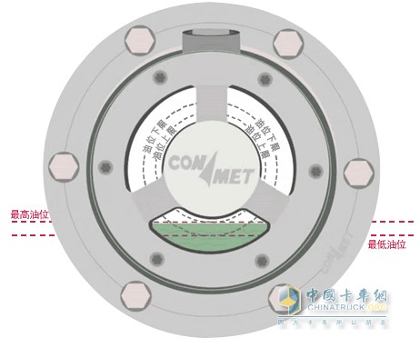 康邁：打造卡車運輸行業(yè)的安全守護(hù)者