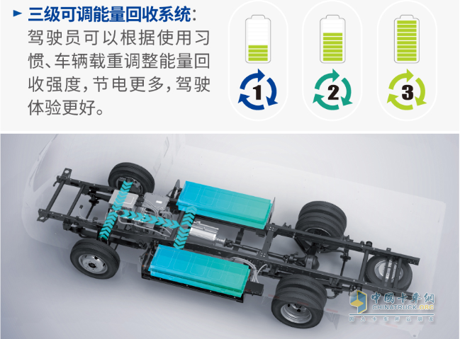 飛碟締途EF3：快充僅需0.75小時，240KM純電續(xù)航解決你的“里程焦慮”！