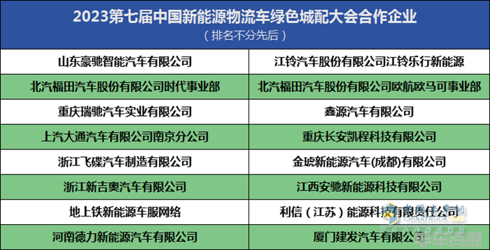 第七屆新能源物流車綠色城配大會隆重召開 推動行業(yè)高質(zhì)量、可持續(xù)發(fā)展