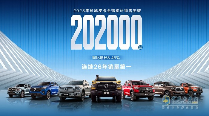 長(zhǎng)城皮卡2023年全球銷售202330臺(tái) 蟬聯(lián)中國(guó)皮卡銷冠