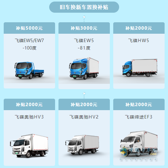 飛碟汽車(chē)車(chē)輛置換鉅惠來(lái)襲 最高補(bǔ)貼5000元！