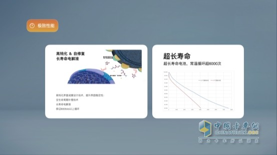 以品質(zhì)提升“含金量”,開瑞電池領(lǐng)跑新能源商用車能源賽道