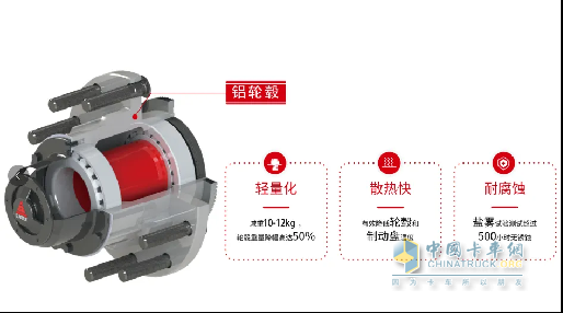 當行業(yè)陷入 “內(nèi)卷”，開一車橋如何靠 “最難的路” 破局？