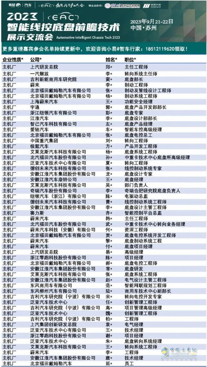 線控底盤產(chǎn)業(yè)鏈9月21齊聚蘇州！博世華域、舍弗勒、采埃孚、北汽、長城、宇通確認(rèn)發(fā)言！2023智能線控底盤大