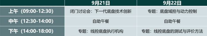 線控底盤產(chǎn)業(yè)鏈9月21齊聚蘇州！博世華域、舍弗勒、采埃孚、北汽、長城、宇通確認(rèn)發(fā)言！2023智能線控底盤大