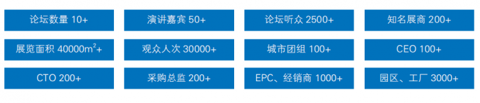 2023福建（廈門）氫能產業(yè)展覽會將于12月開幕