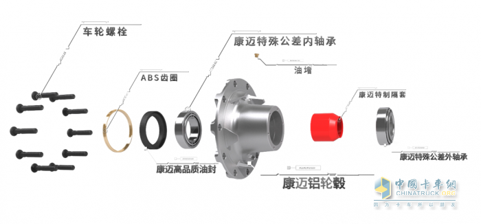 康邁免維護(hù)輪端：省心 省時(shí) 省錢