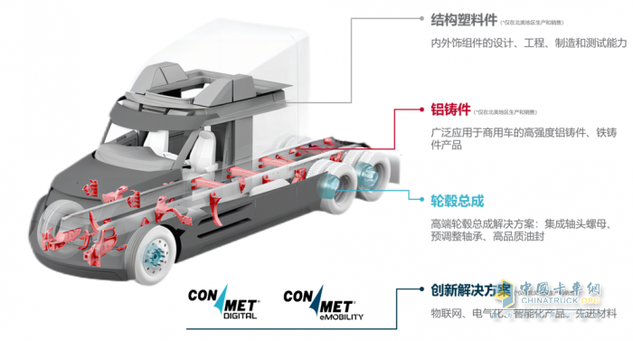 康邁-商用車(chē)輪轂的不二之選，打造高效運(yùn)輸新時(shí)代