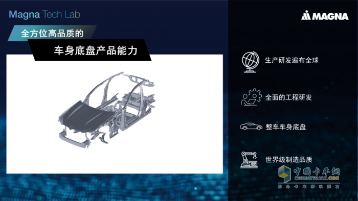 麥格納：多項(xiàng)車身與底盤輕量化解決方案 承載安全高效出行