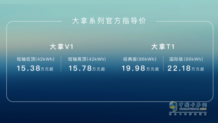 上汽大通MAXUS全新品牌“大拿eDeliver”上市，助力中國智造閃耀國際