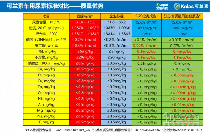 可蘭素1號(hào)