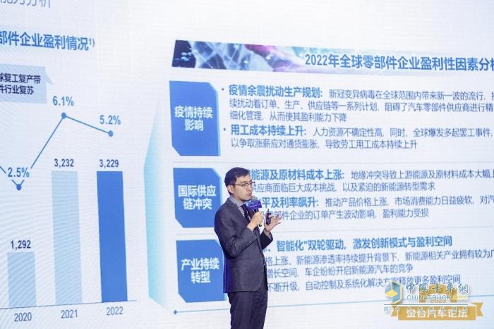 《2023全球汽車(chē)供應(yīng)鏈核心企業(yè)競(jìng)爭(zhēng)力白皮書(shū)》發(fā)布