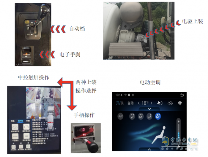 首批用戶工況實測，三一混動攪拌車帶來極致節(jié)油體驗！