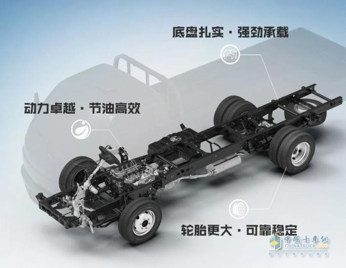 售價5.5萬元起？這輛飛碟締途卡車一定要入手