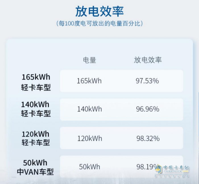 創(chuàng)新科技，極寒試煉！寧德時代開展冬測對天行動力電池進(jìn)行全面驗證