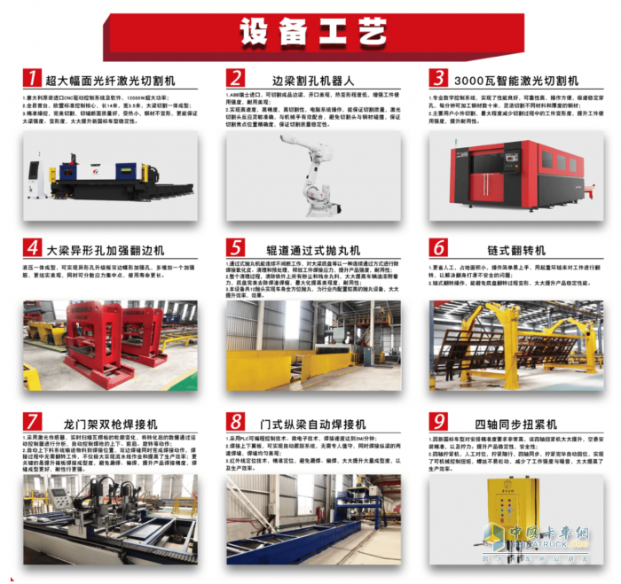 首達(dá)引進(jìn)KTL靜電噴粉線，給掛車打造一身專屬“鎧甲”！