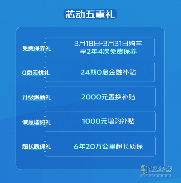 上市收獲大量訂單！長安凱程新車又雙叒叕火熱出圈