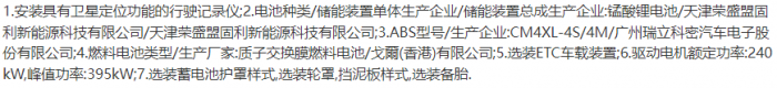 東商/慶鈴/華神新造型亮相 底置電池4×2新品上榜 387批次公告牽引車看點(diǎn)一覽