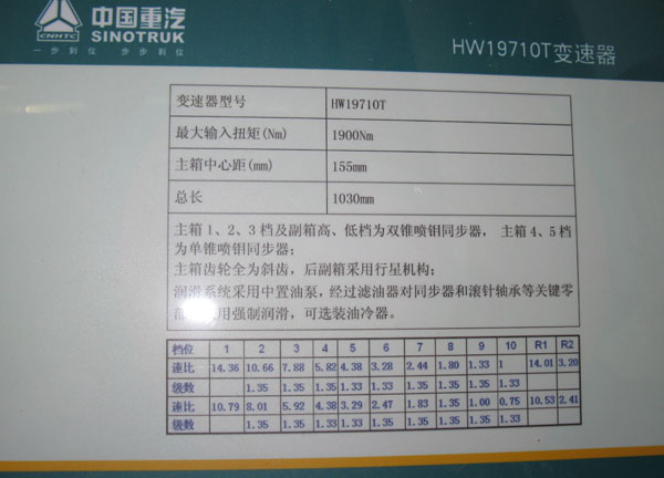 中國(guó)重汽HW19710T變速器